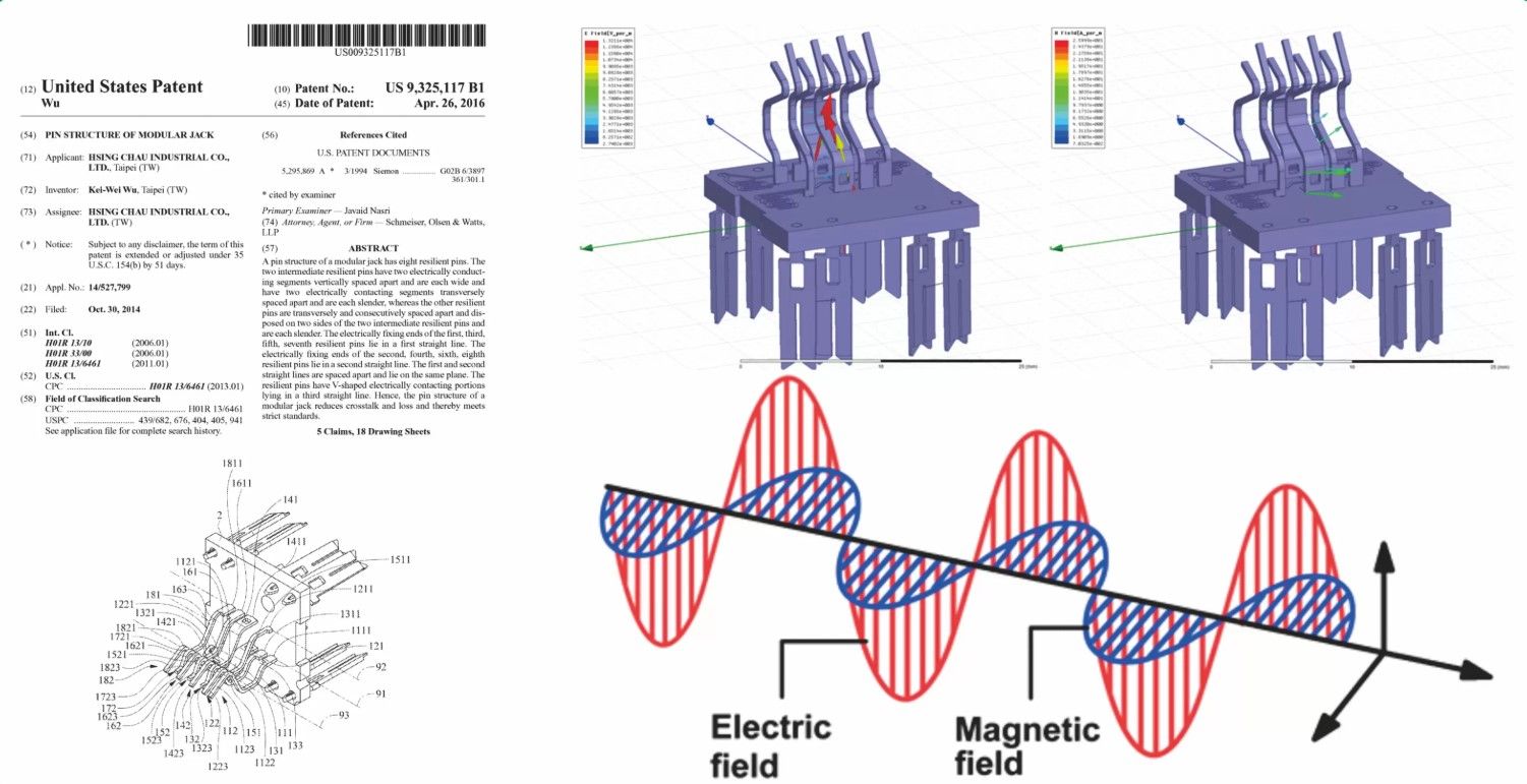 180° Keystone Jack Patentdesign