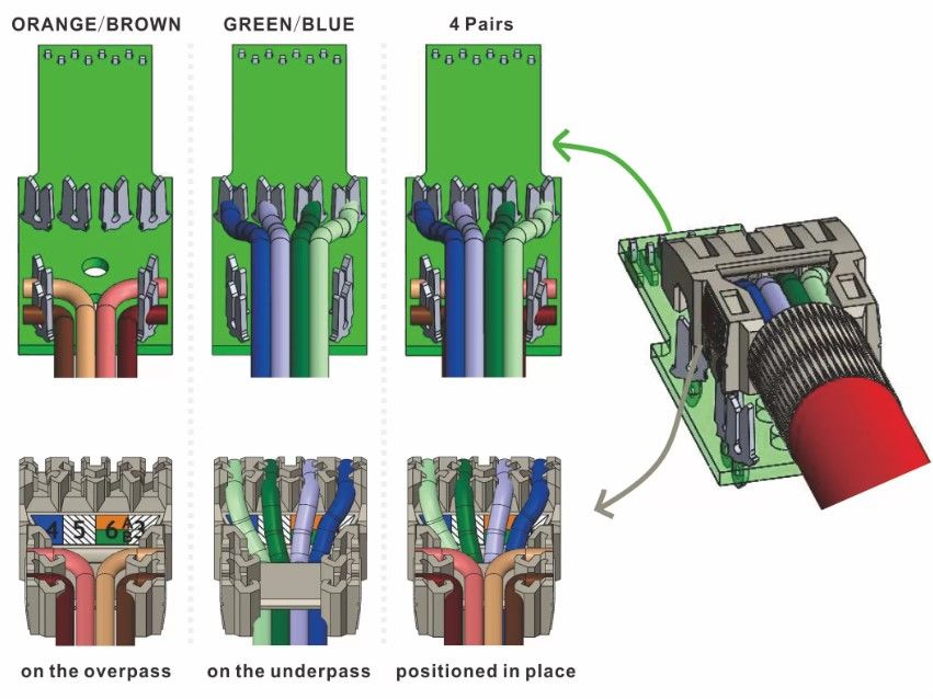 88TSK Feldstecker Patentdesign