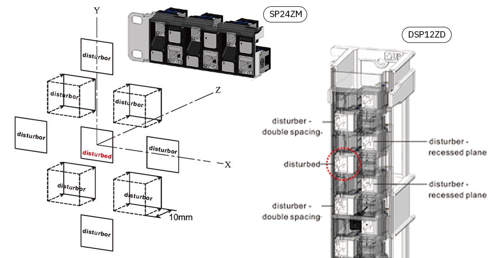 Cat 6A Patchpanel Patentdesign