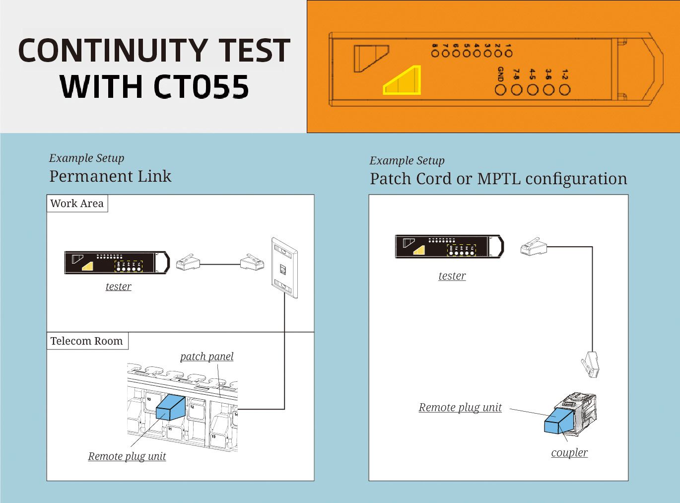 Continuity Test with CT055A Compact Port Mapping Cable Tester