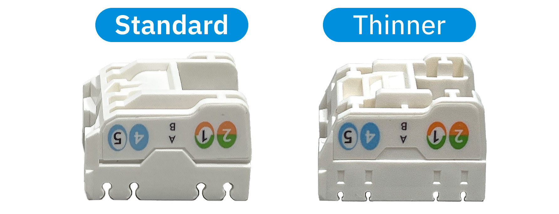 Standard and Thinner Wire Organizer for RJ45 Keystone Jack